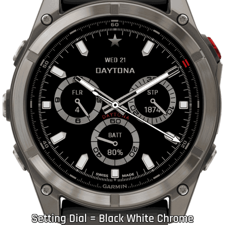 Daytona